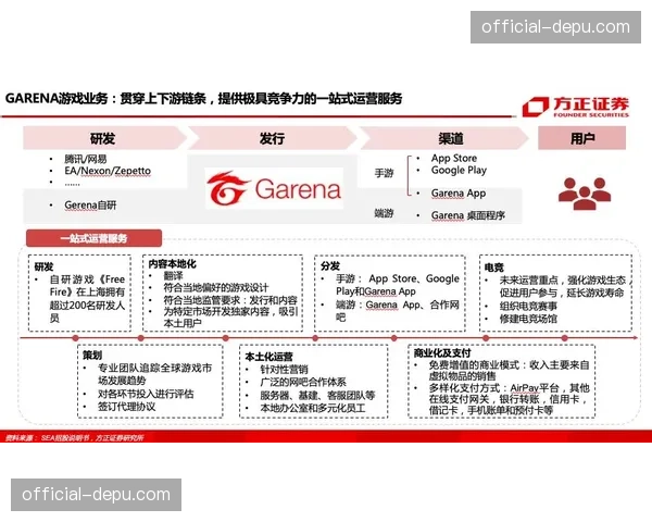 传统转播方正与云协作平台深度耦合，在市场调整期内催生了混血式制播方案