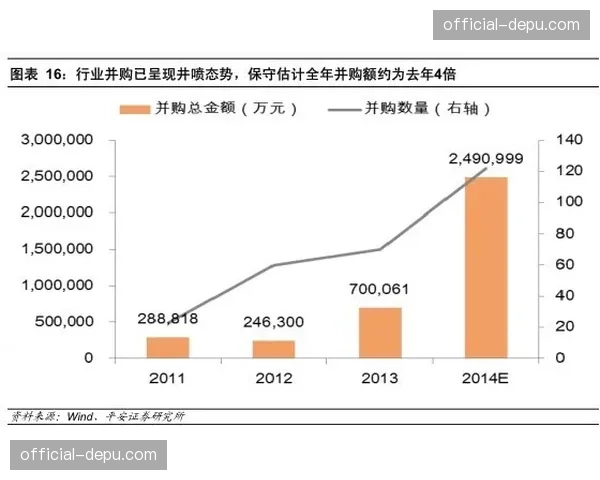 模块化转播单元不仅提升了复用率，还根据不同体育门类在创新周期内实现了精细化